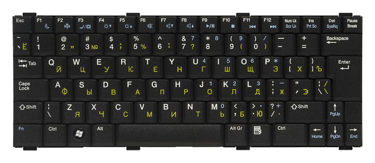 Клавиатура для Dell Vostro 1200 RU, Black