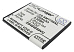 Аккумулятор CameronSino CS-SMT759XL для Samsung GT-i8150, i8350, S5690, S5820, S8600