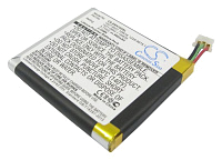 Аккумулятор для Sony Ericsson Xperia X10 mini (E10i) (Аккумулятор CameronSino CS-ERX100SL для Sony Ericsson Xperia X10 mini)