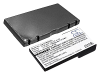 Аккумулятор СameronSino CS-CTR003XL (Nintendo 3DS (CTR-003))