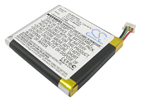Аккумуляторная батарея для Sony Ericsson Xperia (Аккумулятор CameronSino CS-ERX100SL для Sony Ericsson Xperia X10 mini)