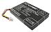 Аккумулятор CameronSino CS-OPH981BL (Opticon OPL-9815 (N10-1000MA))