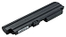 Батарея-аккумулятор 42T4500 для IBM, Lenovo ThinkPad Z60 Tablet, Z61 Tablet, Z60t, Z61t (повышенной емкости)