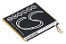 Аккумулятор PR-329083 для Acer Iconia One B1-770