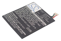 Батарея для HTC One (Аккумулятор CameronSino CS-HTZ560SL для HTC One S для Z520E, Z560E)