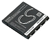 Аккумулятор BA S430 для HTC T5555, A6380, HD Mini, Photon, Aria