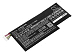 Аккумулятор CameronSino CS-MSF630NB для MSI GF63, GF75