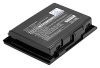 Батарея-аккумулятор для Dell Alienware M18x