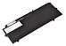 Аккумулятор MG04XL для HP Elite x2 1012 G1