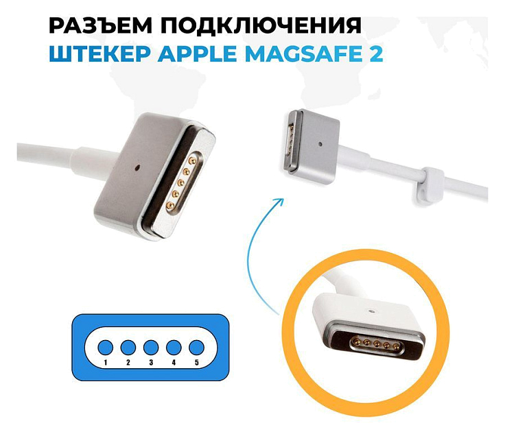 apple magsafe 2