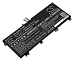 Батарея-аккумулятор CameronSino CS-AUR177NB для Asus ROG Station 17 PX703G, ROG Strix GL703GE